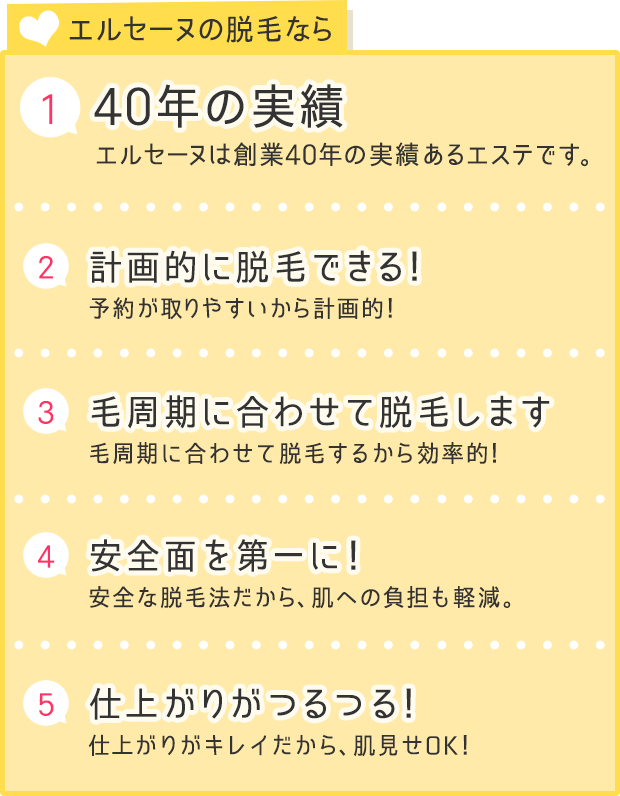 残り僅か????】エルセーヌ❁555SSXStickプラス+ - ダイエット食品