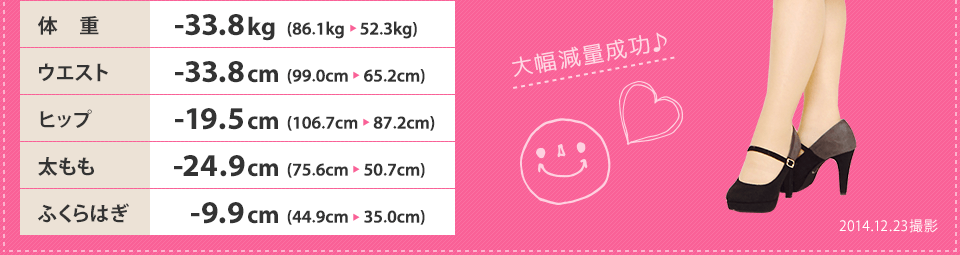 ν-33.8kg-33.8cmҥå-19.5cm-24.9cmդϤ-9.9cm